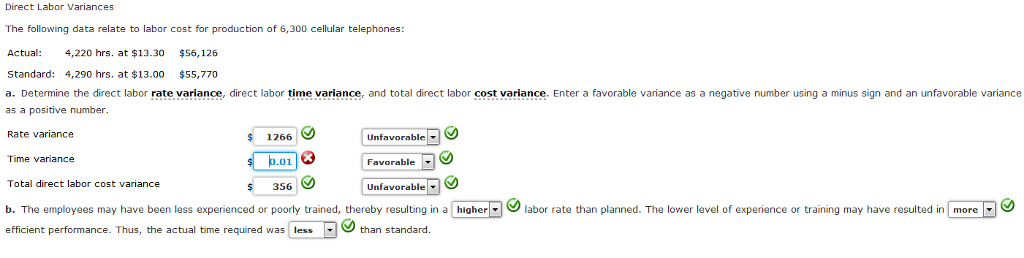 Direct labor efficiency variance explanation, formula, example, reasons ...