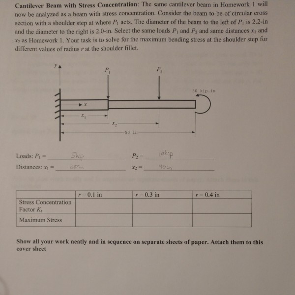 Solved Cantilever Beam with Stress Concentration: The same | Chegg.com
