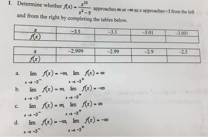 solved-determine-whether-f-x-x-10-x-2-9-approaches-chegg