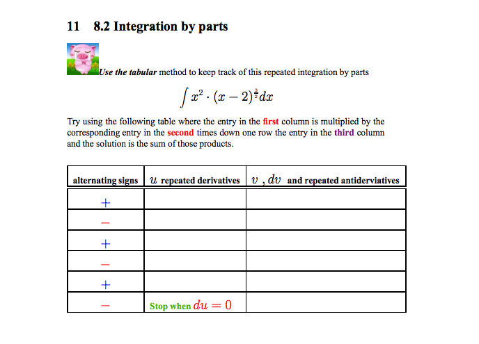 tabular method for repeated integration by parts