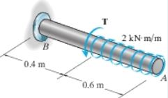 Solved The 58-mm-diameter solid shaft is made of 2014-T6 | Chegg.com