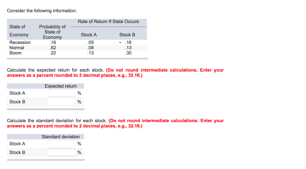 Solved Consider The Following Information: Calculate The | Chegg.com