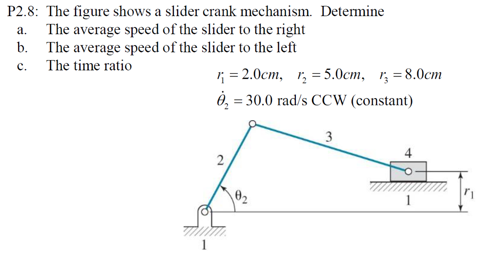 Solved The Figure Shows A Slider Crank Mechanism. Determine | Chegg.com