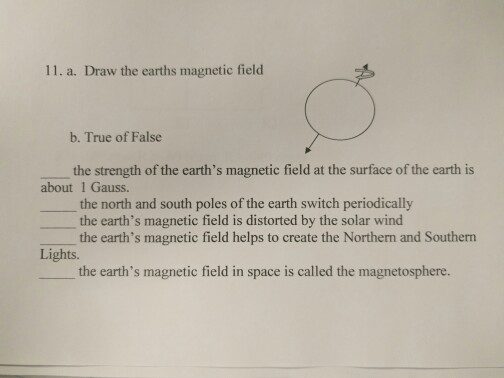 Solved Draw the earths magnetic field b. True of false the | Chegg.com