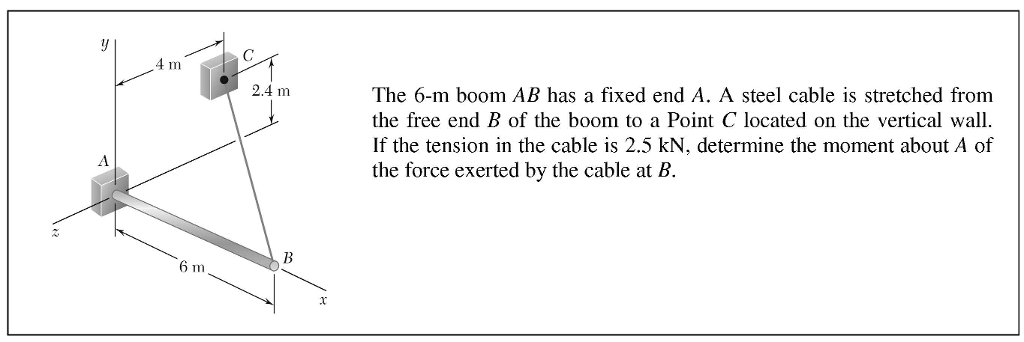 Solved Please provide me with a detailed EXPLANATION, not | Chegg.com