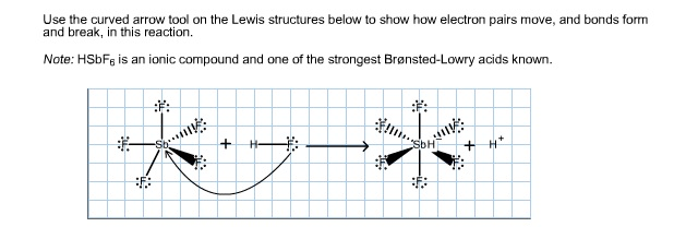 Sbf5 Lewis Structure