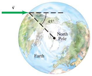 Solved Problem 11.49 Suppose a 5.7×1010 kg meteorite | Chegg.com