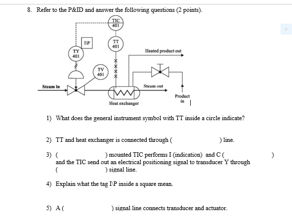 Refer to the P & ID and answer the following | Chegg.com