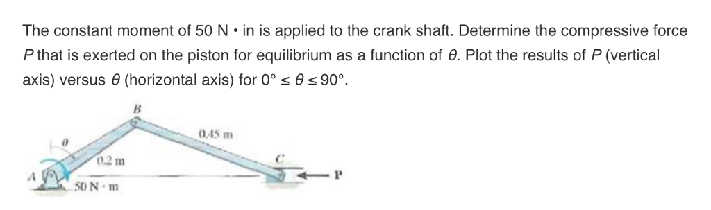 Solved The constant moment of 50 N middot in is applied to | Chegg.com