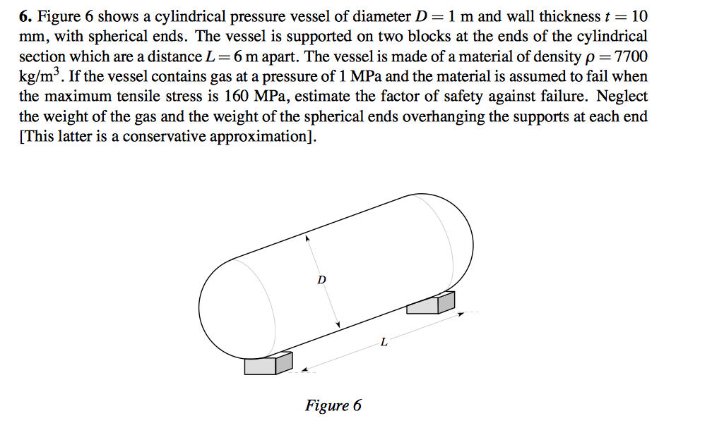 solved-6-figure-6-shows-a-cylindrical-pressure-vessel-of-chegg