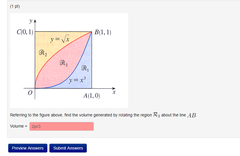 Solved Referring to the figure above, find the volume | Chegg.com