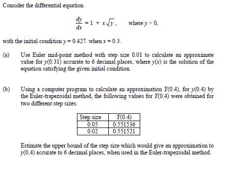 Consider the differential equation dy/dx=1+x root y, | Chegg.com