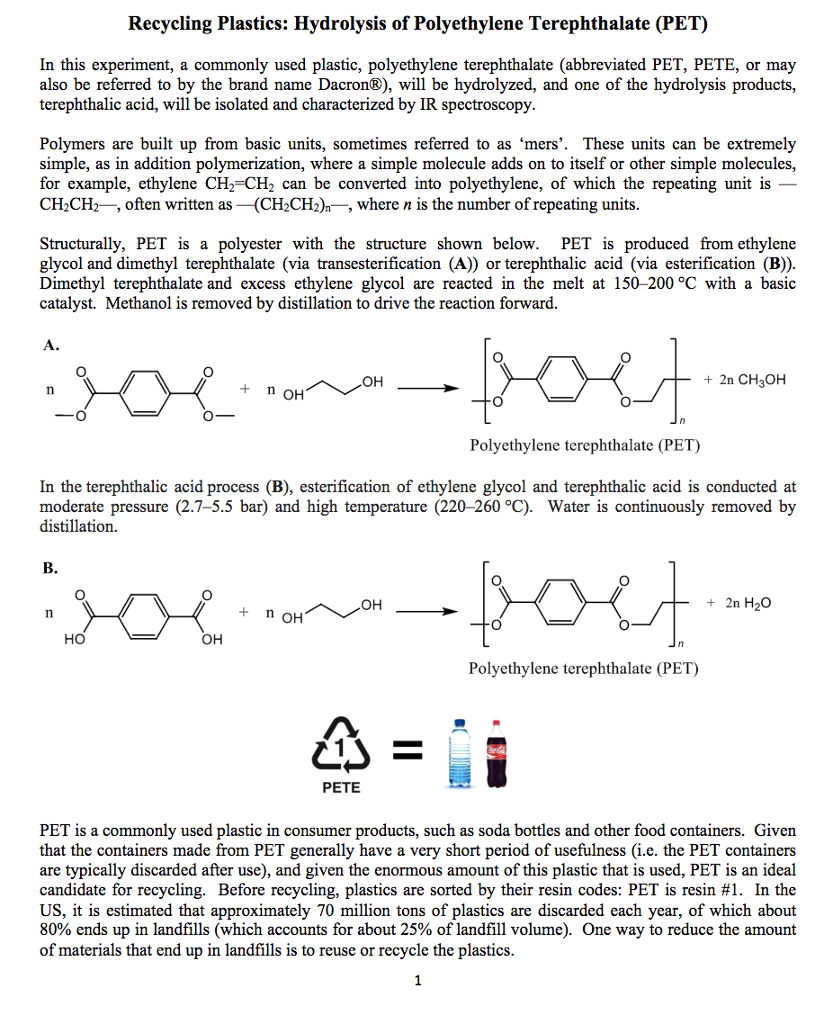 Recycling Plastics Hydrolysis of Polyethylene