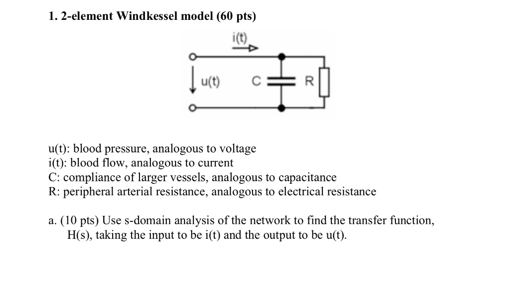 Solved 1. 2element Windkessel model (60 pts) i(t) u(t)