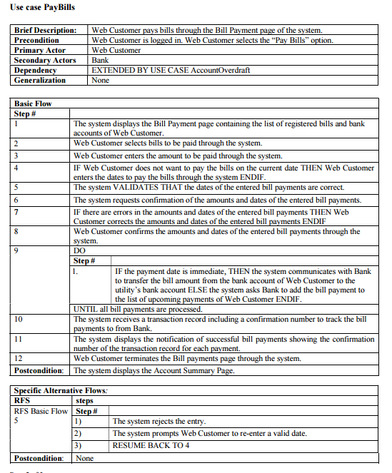 Use Case Description For Online Payment System