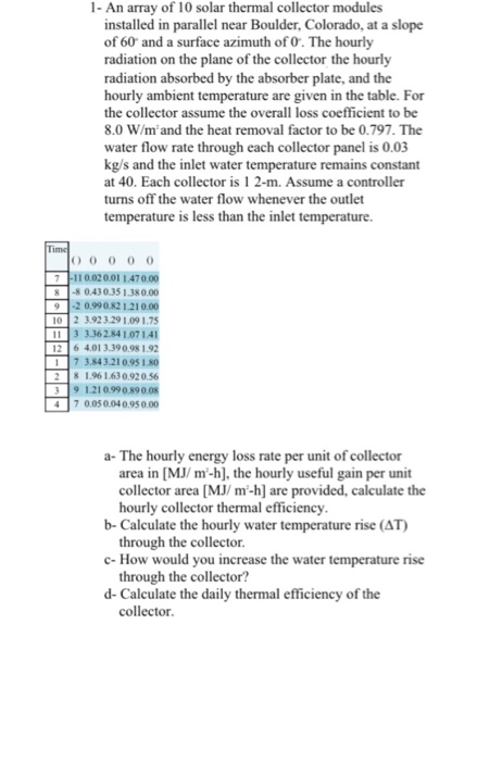 An array of 10 solar thermal collector modules | Chegg.com