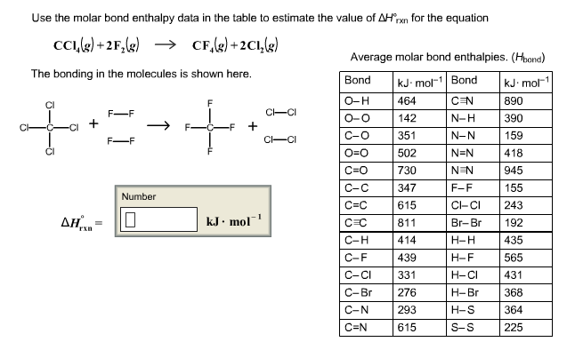 Solved Use the molar bond enthalpy data in the table to Chegg