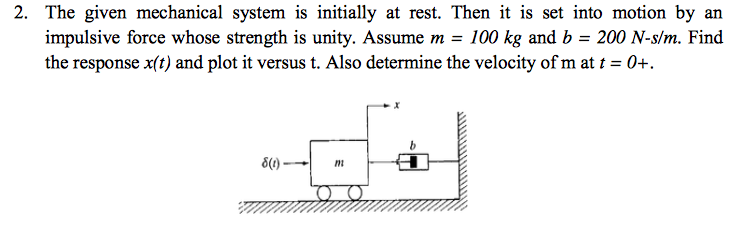 Solved 2. The given mechanical system is initially at rest. | Chegg.com