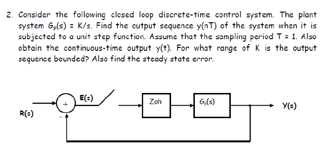 Solved Consider the following closed loop discrete-time | Chegg.com