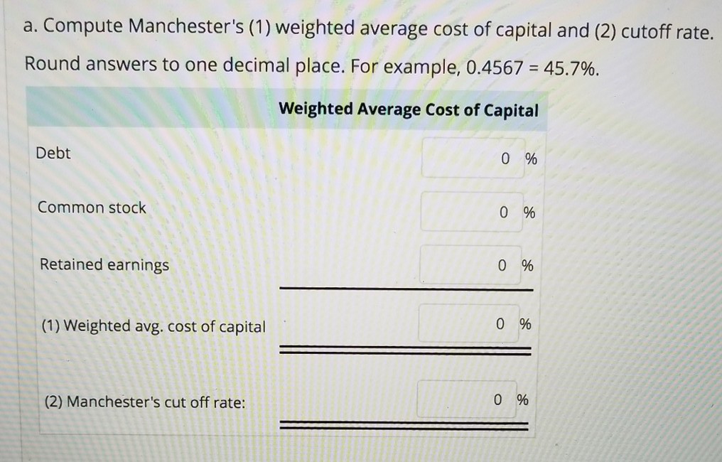 Solved Weighted Average Cost of Capital and Net Present
