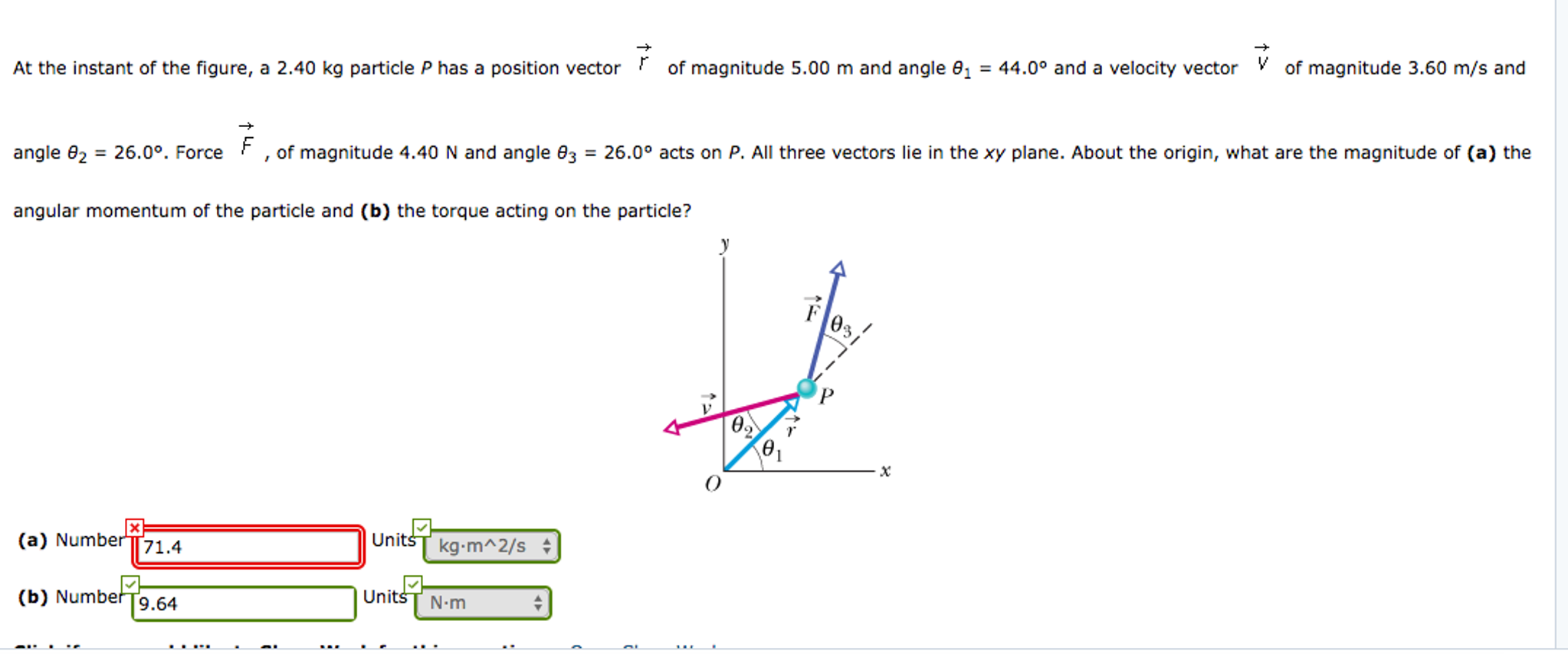 solved-at-the-instant-of-the-figure-a-2-40-kg-particle-p-chegg