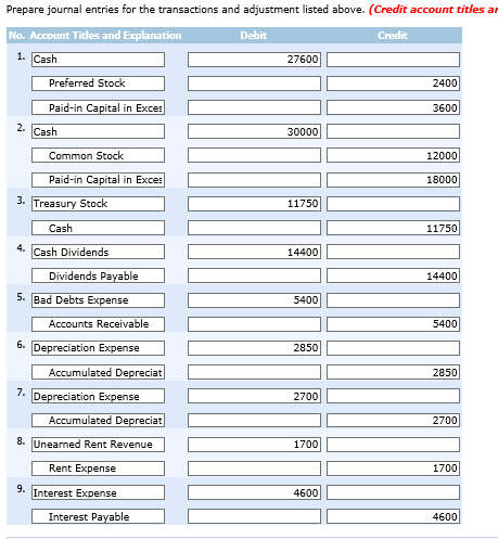 Solved $26,500 54,000 22,700 67,100 91,300 30,000 Cash | Chegg.com