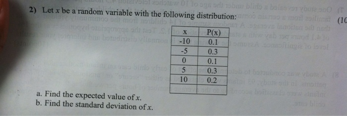 Solved Let x be a random variable with the following | Chegg.com