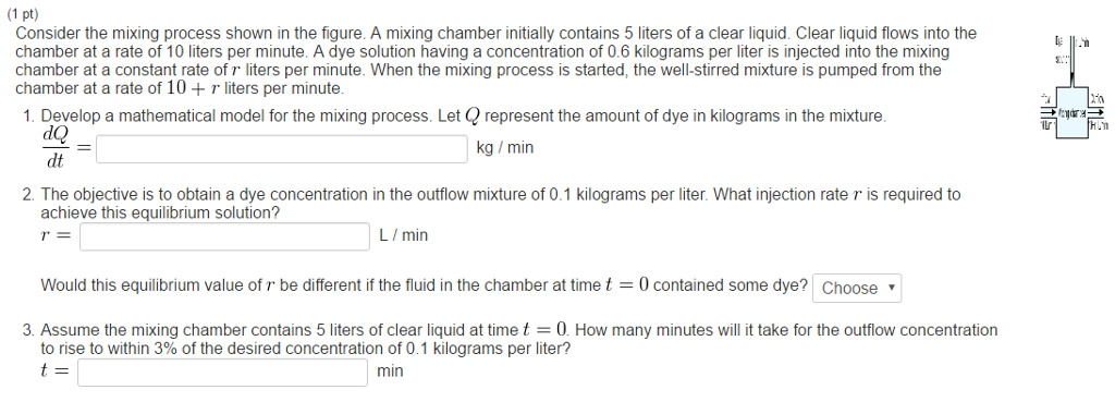 Solved Consider the mixing process shown in the figure. A | Chegg.com