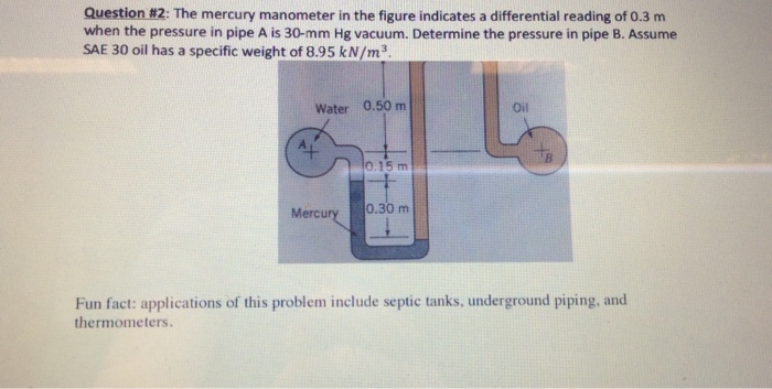 Solved Example The Mercury Manometer Shown Indicates A, 42% OFF