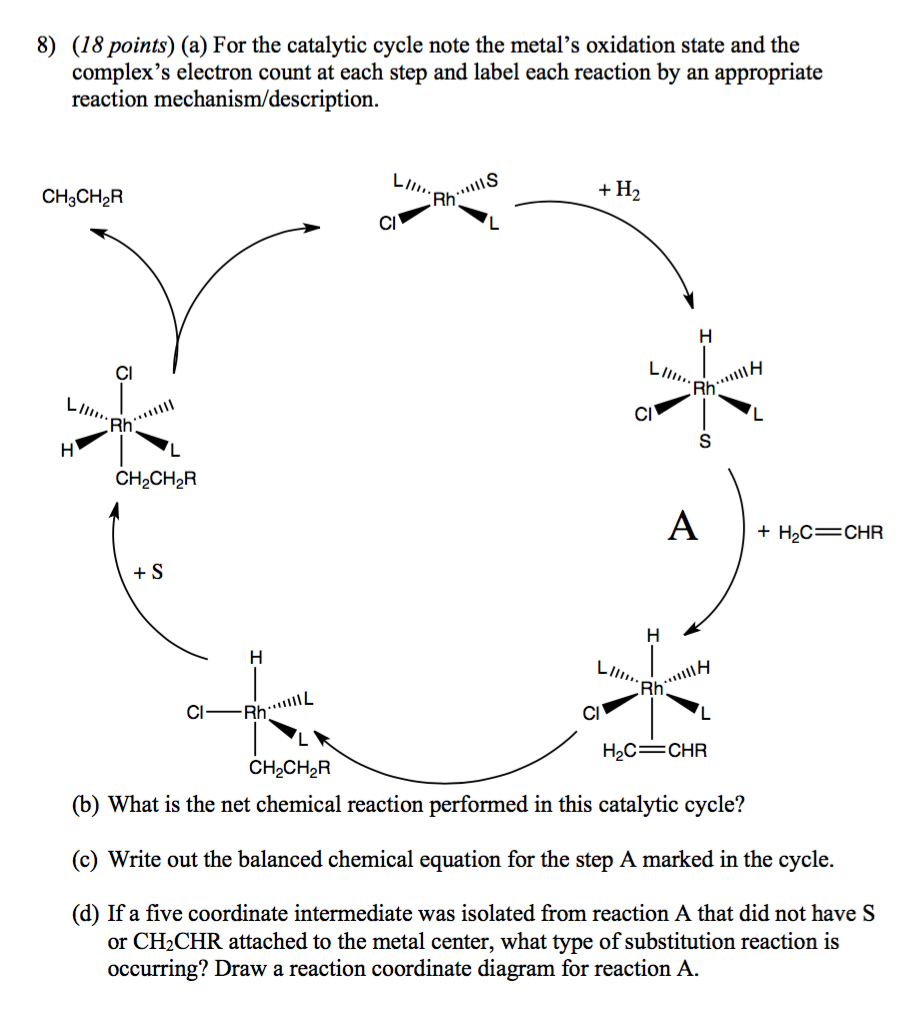 Solved For The Catalytic Cycle Note The Metal's Oxidation | Chegg.com