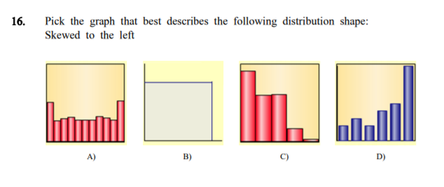 Solved 14. The following data set represents the | Chegg.com