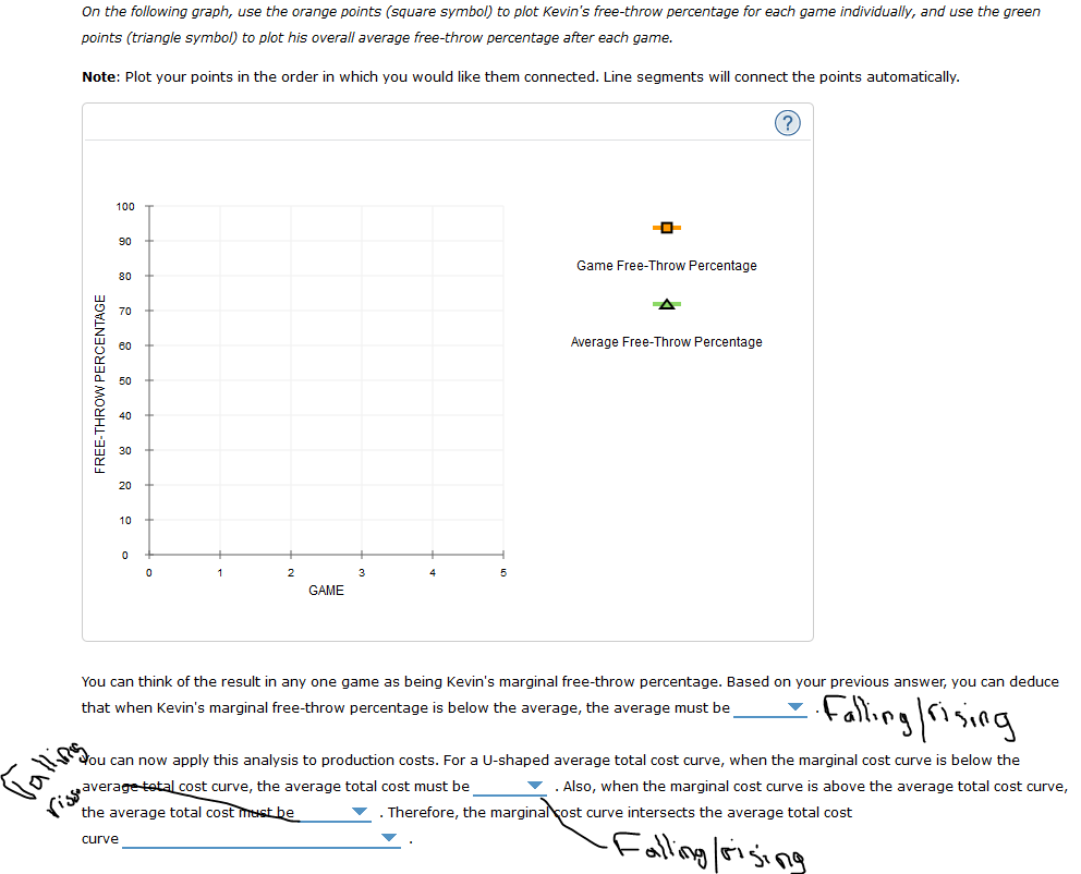 Solved 8. The relationship between marginal and average | Chegg.com