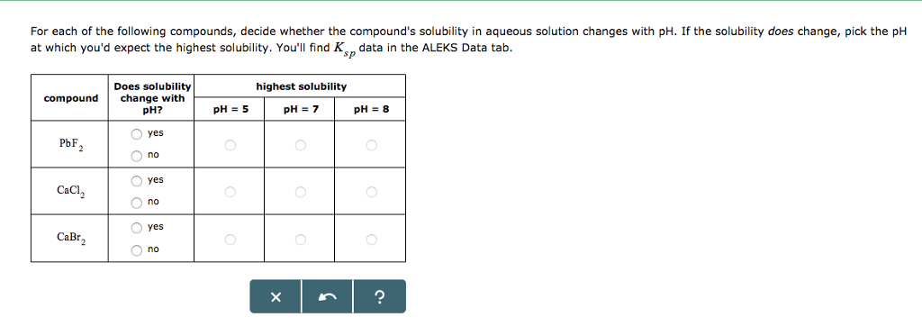 Solved For Each Of The Following Compounds Decide Whether