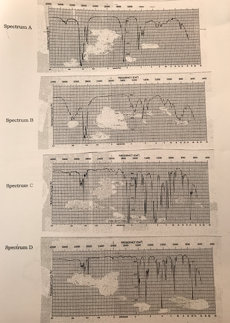 Solved 6. Match the IR spectra on the next page with the | Chegg.com