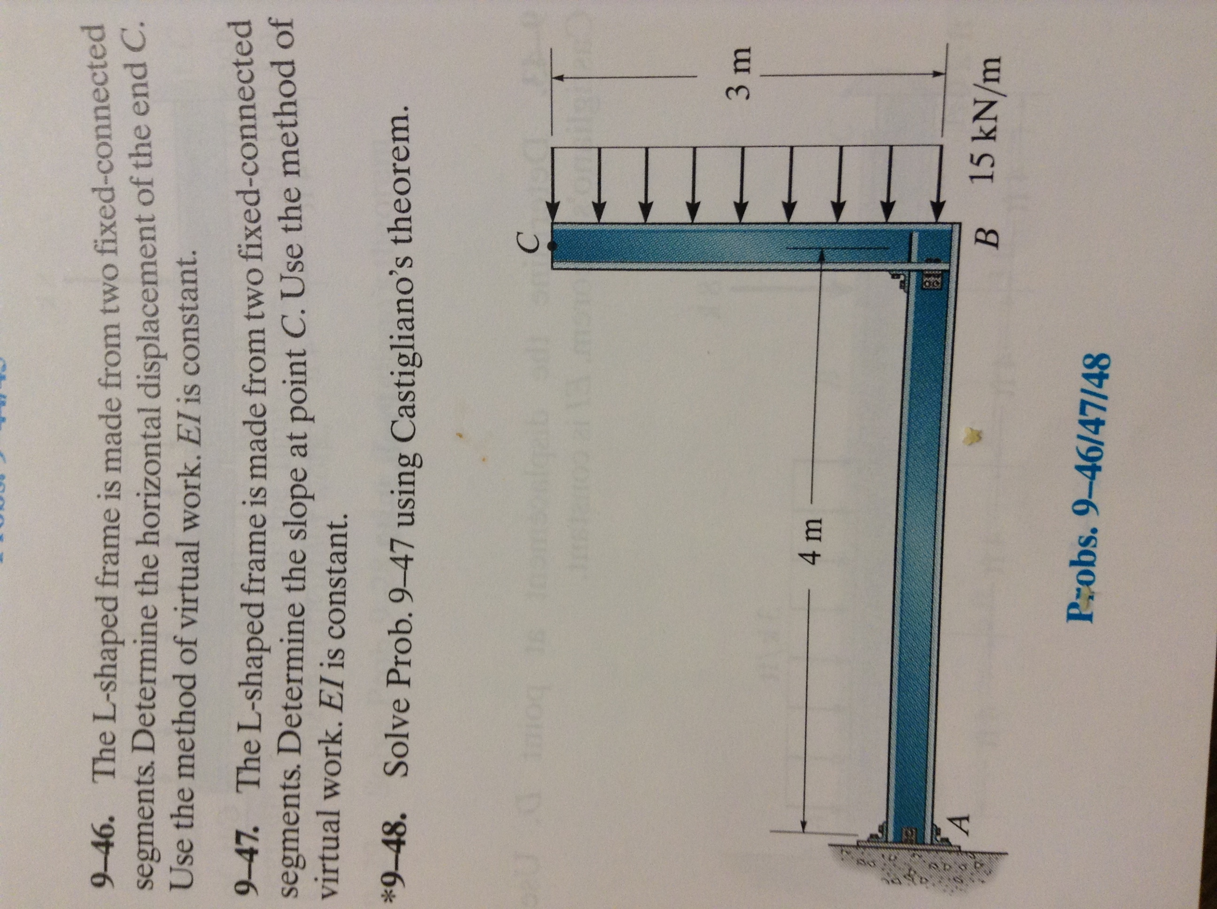 Solved The L-shaped frame is made from two fixed-connected | Chegg.com