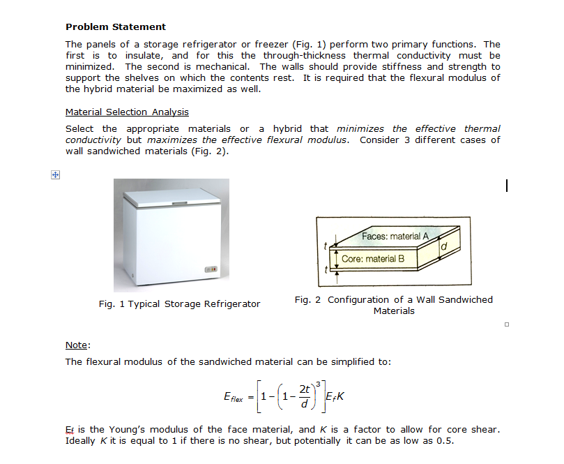 Solved Problem Statement The panels of a storage