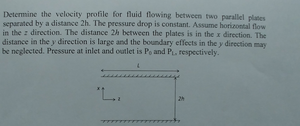 Solved Determine the velocity profile for fluid flowing | Chegg.com
