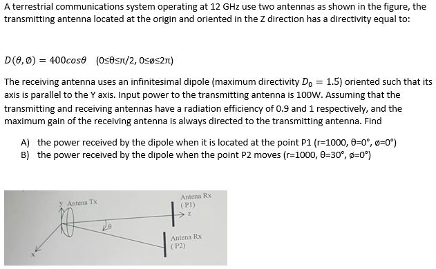 Solved A terrestrial communications system operating at 12 | Chegg.com