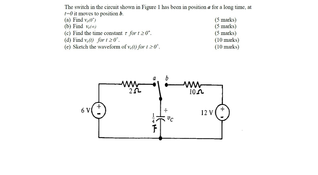 Solved The switch in the circuit shown in Figure 1 has been | Chegg.com