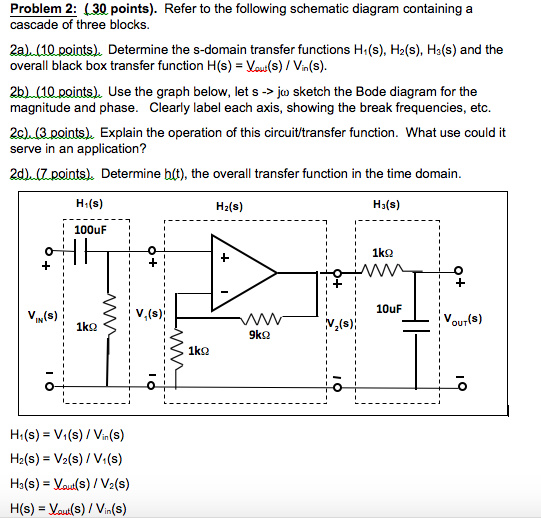 Solved Refer to the following schematic diagram containing a | Chegg.com