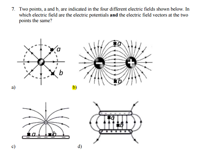 Solved Two points, a and b, are indicated in the four | Chegg.com