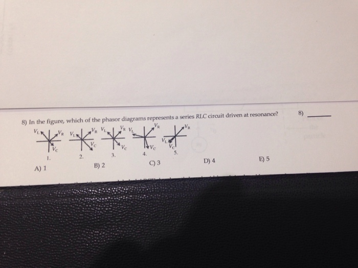 Solved In the figure, which of the phasor diagrams | Chegg.com