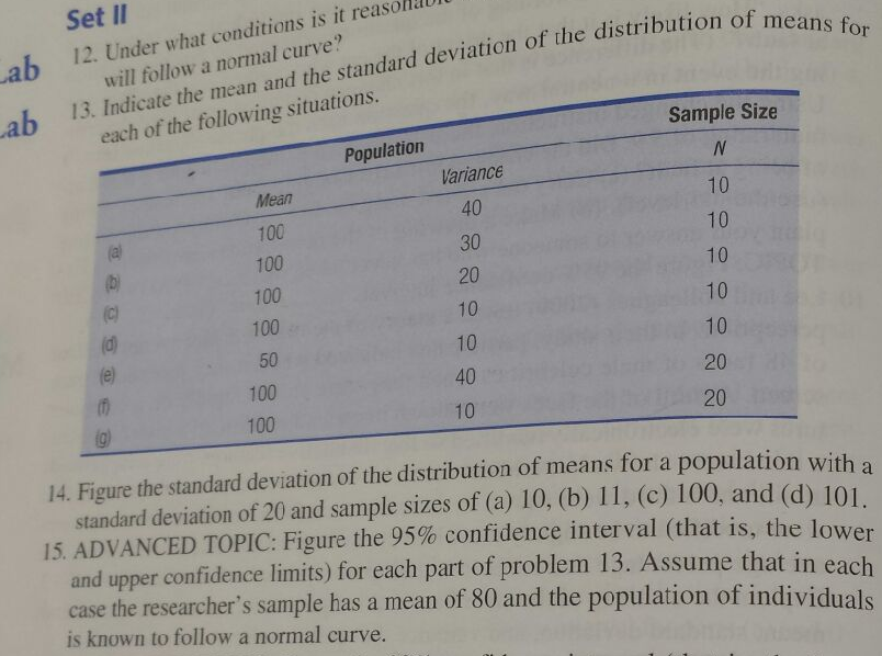 Solved Indicate the mean and the standard deviation of the | Chegg.com