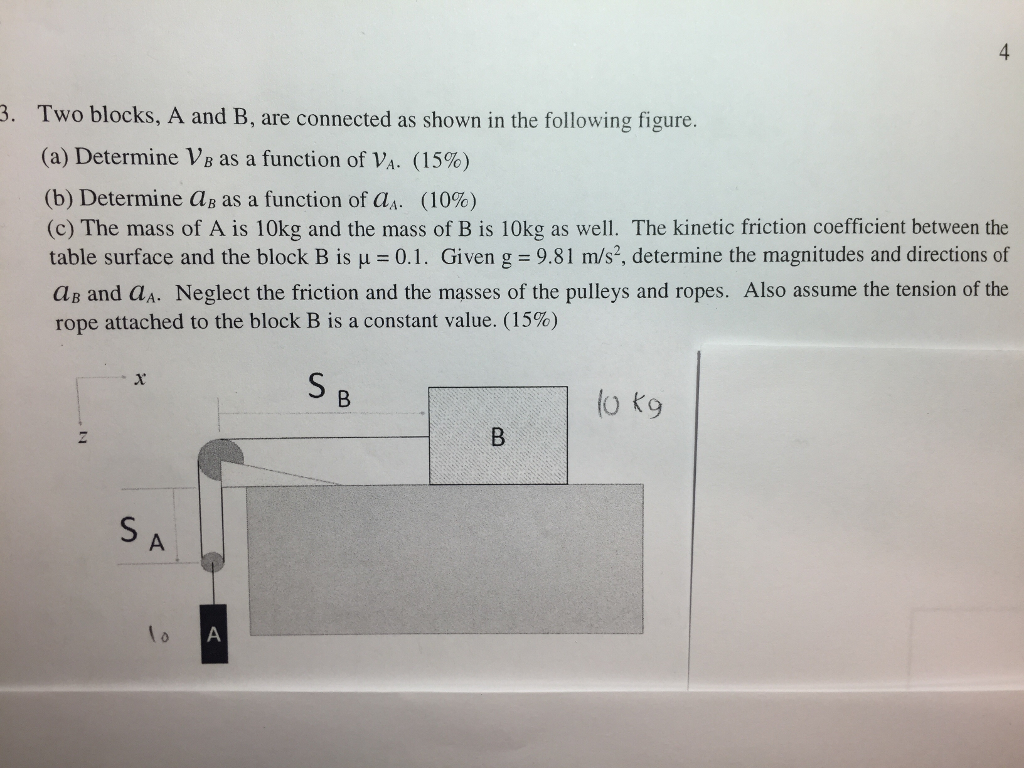 Solved Two Blocks, A And B, Are Connected As Shown In The | Chegg.com