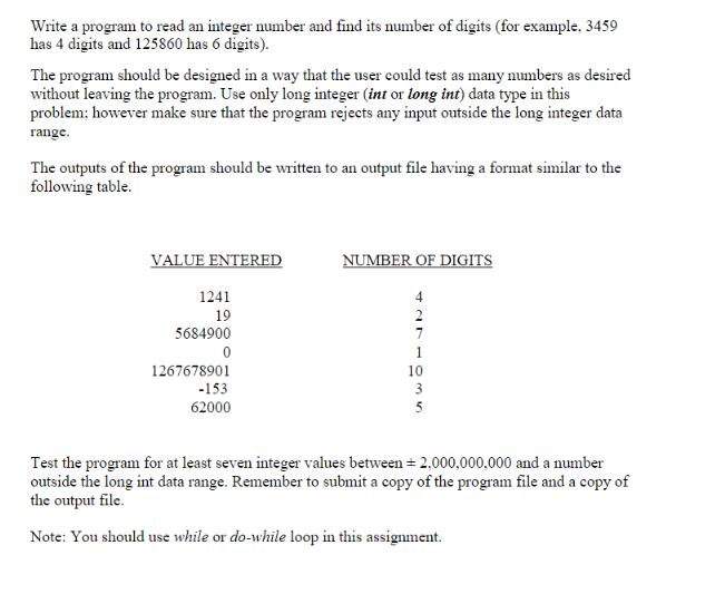 Solved Write a program to read an integer number and find | Chegg.com
