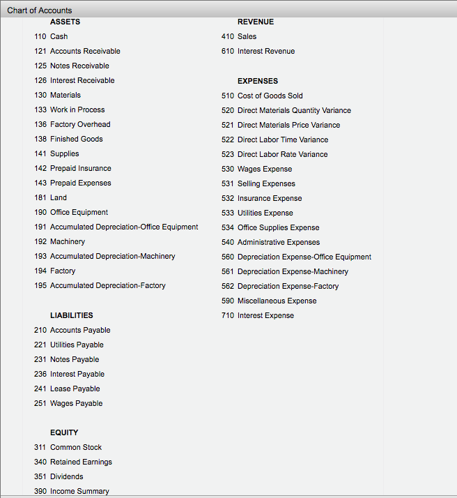 chart-of-accounts-for-manufacturing-company-online-shopping