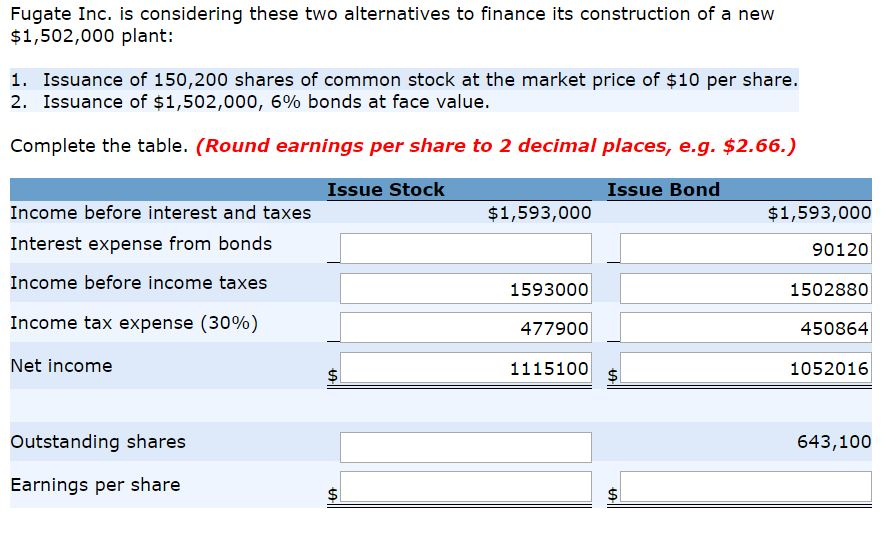 solved-how-do-i-calculate-outstanding-shares-are-the-rest-chegg