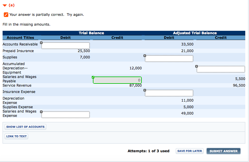 Solved Selected worksheet data for Elsayed Company are | Chegg.com