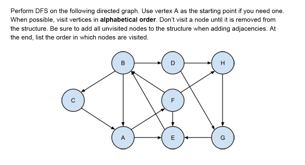 Solved Perform DFS on the following directed graph. Use | Chegg.com