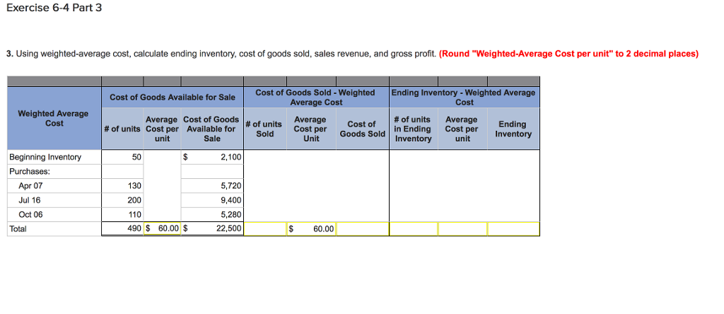 the financial encyclopedia.. everything about finance